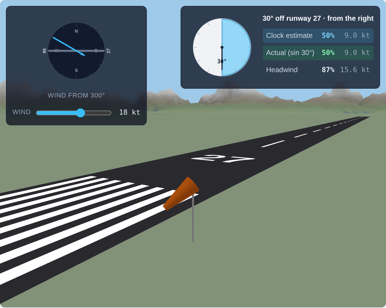 Crosswind Clock
